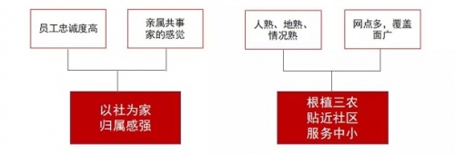 两年从103名到26名，这家企业是如何做到的？